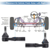 Chevrolet Silverado 2500 Silverado 3500 Front Outer Tie Rod End Links