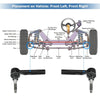 Dodge Chrysler Jeep 2 x Front Inner Outer Tie Rod Ends (2005-2010)