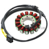 Honda DN-01 NSA700A A / AC Magneto Generator Stator Coil (2008-2009)