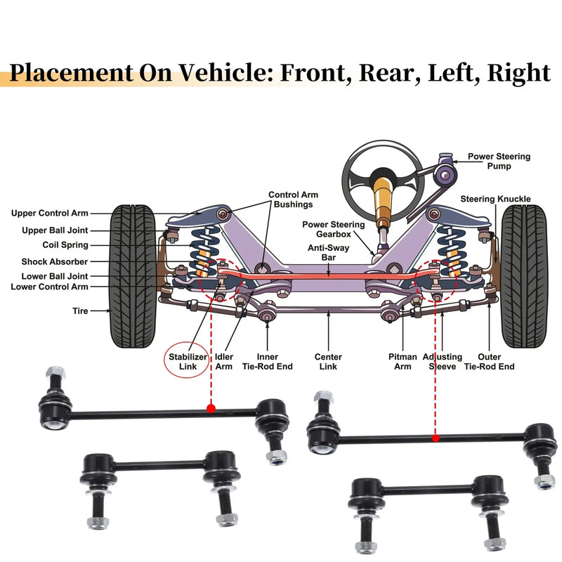 Ford Edge 4pcs Sway Bar Link Kit (2007-2014)