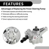 Acura TL, Honda Pilot Power Steering Pump (2004-2008)
