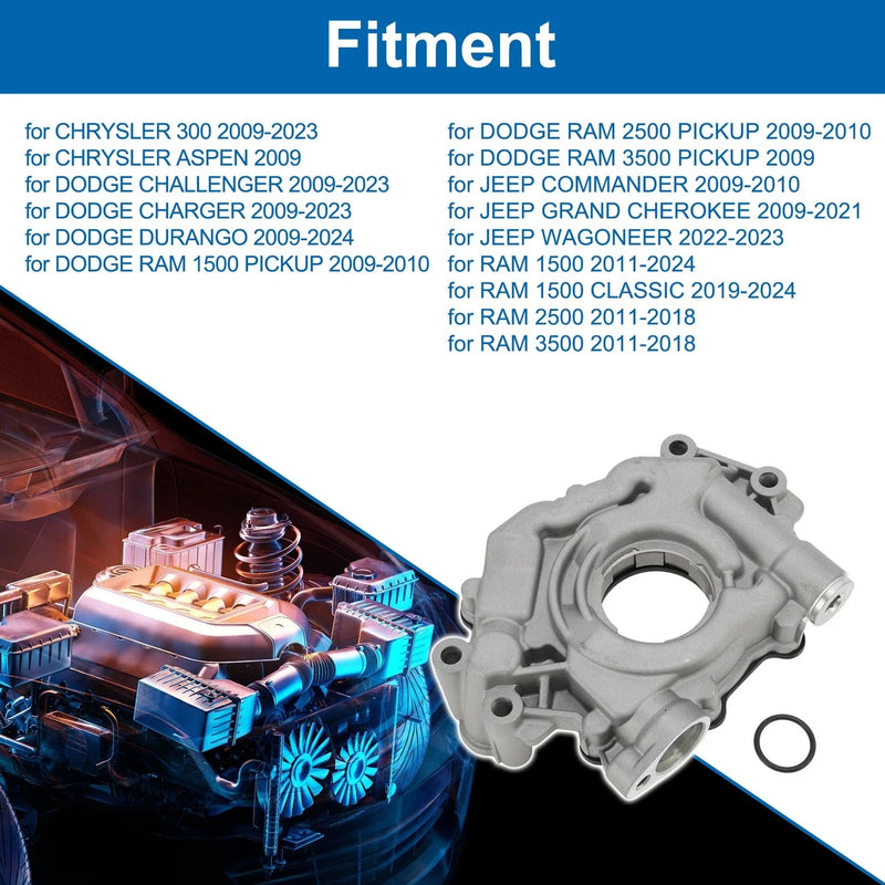 CHRYSLER 300 Engine Oil Pump (2009-2023)