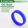 Oil Seal TPU 30x36x8mm Rotary Shaft Seal High Pressure Blue 5 Pcs