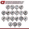 Land Rover Wheel Lock Lug Nut Type G Anti-theft Key Socket