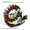 Honda CB 1000 R Stator Alternator (2008-2015)