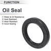 Oil Seal Rotary Shaft NBR Rubber 45x65x8mm Black 5 Pcs
