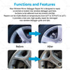 Car - Fix Scrapes & Damage 5x Wheel Rim Scuff Repair Kit