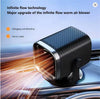 Car Defogging & Defrosting 24V Electric Heater Fan