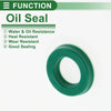 Oil Seal 12x20x4mm TPU Rotary Shaft Seal Green 5 pcs