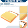 Ford C-Max 2.0L (2013-2018) - 1 x DG9Z9601A Engine Air Filter