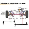 Ford Windstar, Mercury Front Sway Bar Links (1995-2003)