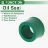Oil Seal 8x12x8mm TPU Shaft Seal High-Pressure Green 5 Pcs