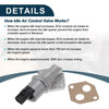 Ford Ranger Idle Air Control Valve (2003-2008)