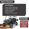 Polaris Ranger 500 Stabilizer Sway Bar & Bracket (2005–2009)