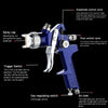 Airbrush - Blue HVLP H827 Spray Gun 600ml Cup 1.7mm Nozzle