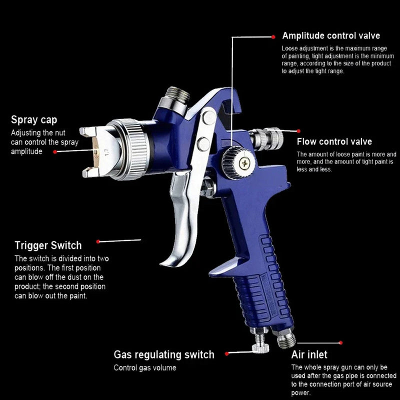 Airbrush - Blue HVLP H827 Spray Gun 600ml Cup 1.7mm Nozzle