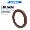 Oil Seal 100x130x12mm 2 x Seal Ring Rotary Shaft FKM Rubber Brown