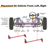 Jeep Compass Renegade 2 x Front Stabilizer Sway Bar Links (2017-2023)