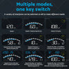 Universal GPS Car HUD Head-Up Display Speedometer with Overspeed Alarm