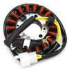 Honda FES250 Foresight, NSS250 Forza 250 Stator Coil (1997-2005)