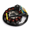 Polaris Outlaw 110 / Sportsman 110 Stator (2016-2020)