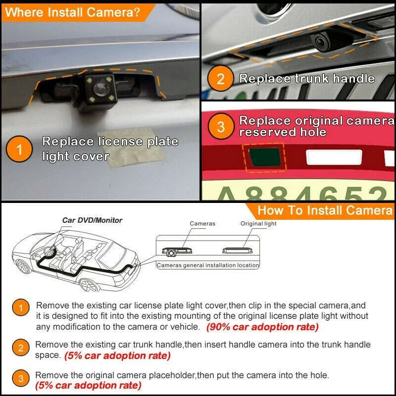Ford F-150 Guide Line Auto Car Reverse Rear View Backup Parking Camera