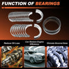 GMC / Chevy LS Gen III Main and Rod Bearing with Piston Rings 4.8L-5.3L