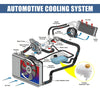 Suzuki Forenza, Reno, Chevrolet Coolant Reservoir Tank (2004-2008)