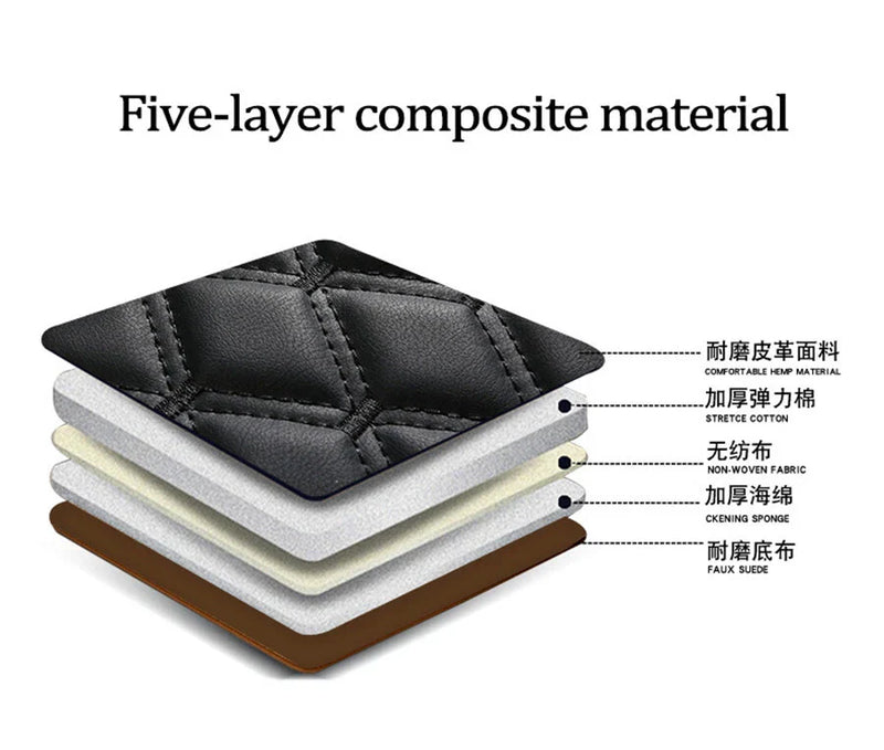 Universal Cars Black PU Leather Front Seat Bottom Cover Pad