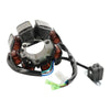 Honda ATC 250R Stator, Regulator, Gasket (1986 - Present)
