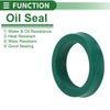 Automotive Oil Seal 24x32x7mm Rotary Shaft Seal TPU 5 Pcs