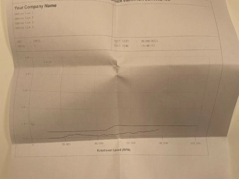 Ford F250 F350 Super Duty 7.3L Powerstroke 98-04 Turbo (1998-2004)