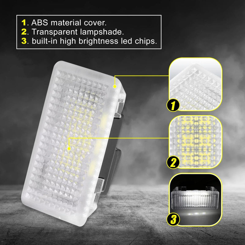 Tesla Model 3 / Y / S / X 4 x Interior LED Footwell Lights (2017-2023)