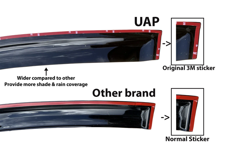 Hyundai Tucson Weather shield Window visor (2015–2021)