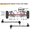 Chevrolet Aveo Aveo5 Front Stabilizer Sway Bar Link