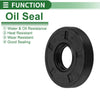 Oil Seal 20x50x10mm NBR Rubber Seal Black