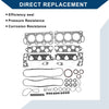 Honda J30A4 / CM6 Engine (2003-2008) 1 Set Cylinder Head Gasket Kit