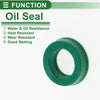 Make Model Oil Seal 14x22x6mm TPU Rotary Shaft Seal 5 Pcs