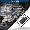 Mitsubishi Montero Automatic Transmission Filter Kit (2001-2006)