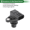 Ford Fusion Transmission Speed Sensor (2006-2009)