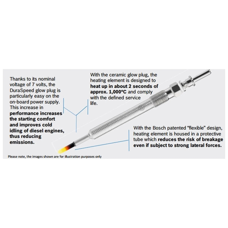 Toyota Hilux 4 Glow Plugs (2015–2020)