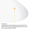 Porsche Panamera Right Side White Mirror Glass Back Heated (2009-2015)