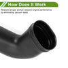 Mercedes-Benz R-Class (2006-2017) 1 x Pc Engine Air Intake Duct Hose