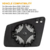 Mercedes-Benz E400 Heated Right Side Rearview Mirror Glass (2015-2017)