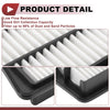 Suzuki DA64V (2005-2010) 1 Pc Long Life Engine Air Filter