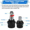 Ford E-150 4 Pcs Front Upper & Lower Ball Joints (2007-2014)