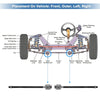GMC Sierra 1500 Front Inner Tie Rod End Links (1999-2006)