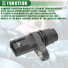 Honda Accord 2017-2020 Camshaft Position Sensor