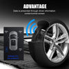 GM CHEVY GMC BUICK 4x TPMS Sensor (2007–2023)