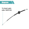 Land Rover LR4 Hood Latch Release Cable (2010-2016)